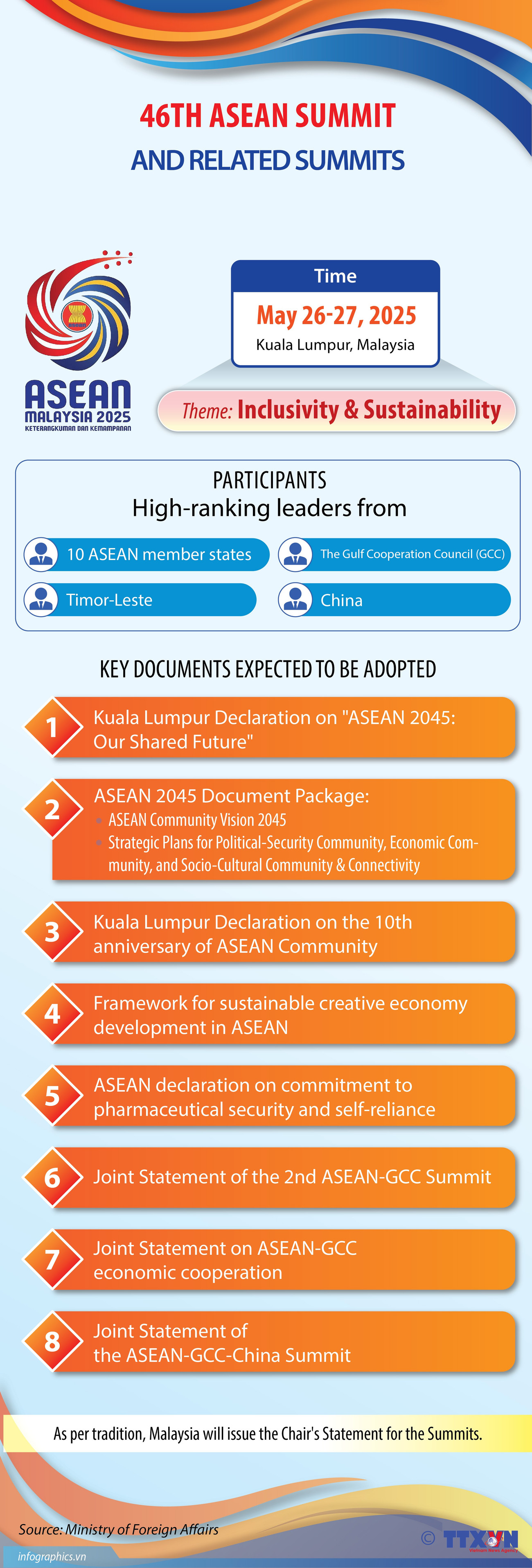 27052025-asean-summit-and-related-meetings-01-4407.jpg