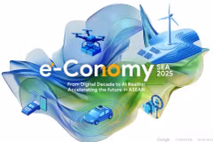 The e-Conomy SEA 2025 report by Google, Temasek, and Bain & Company.