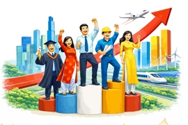 Five key tasks for cultural development