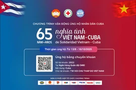 Over 9.5 million USD raised for Cuba just in three days