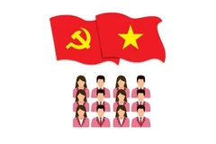 First Party congress of Central Party Agencies