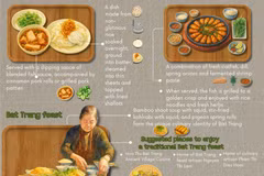 Three Hanoi culinary specialities recognised as national heritage