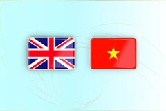 Vietnam - UK strategic partnership