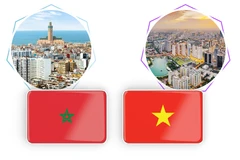Vietnam–Morocco fine friendship and cooperation