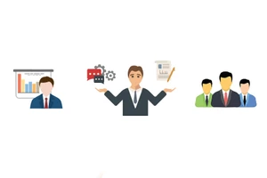 Key milestones in administrative and organisational restructuring