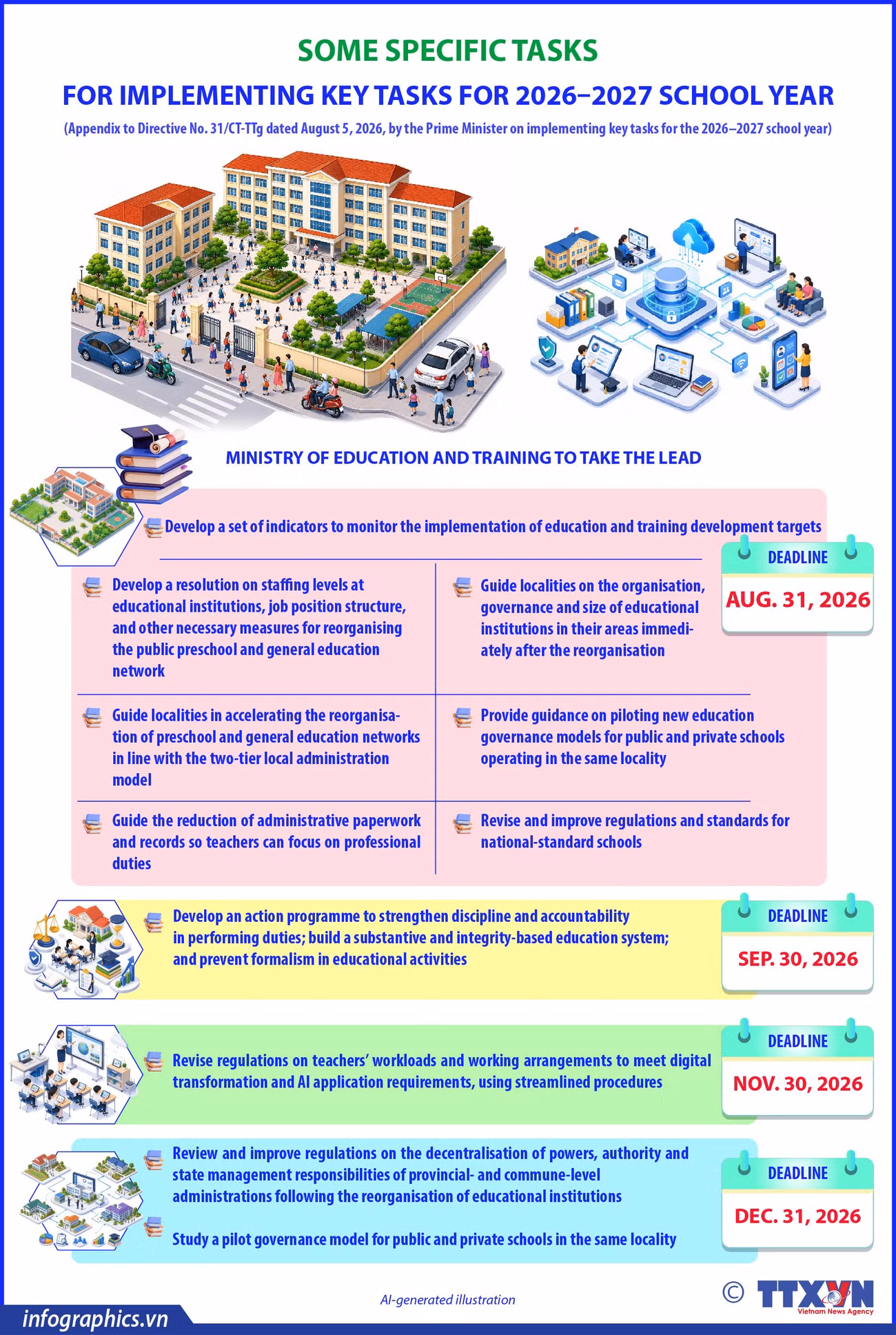 03092026-education-task-yen-h84.jpg