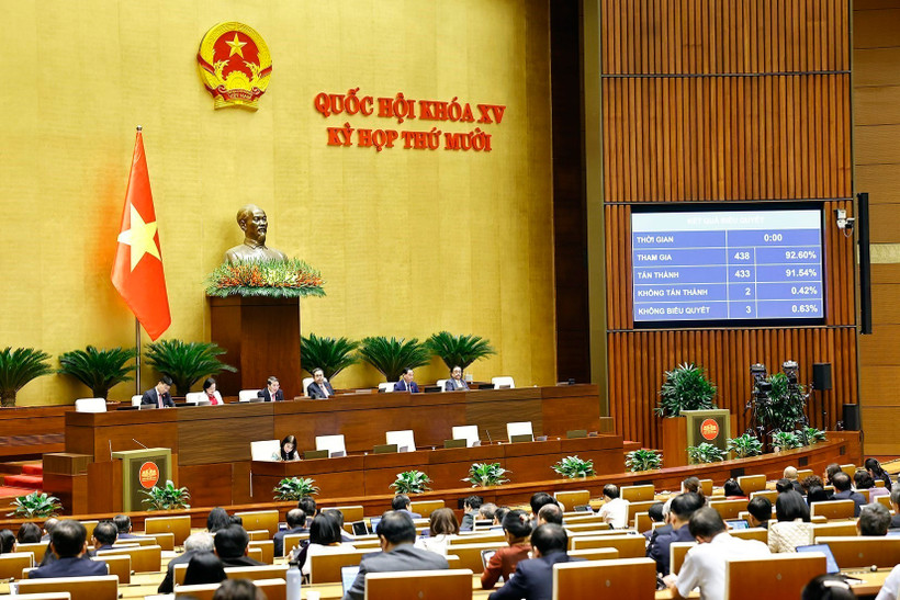 The December 11 plenary sitting of the 15th NA's 10th session (Photo: VNA)