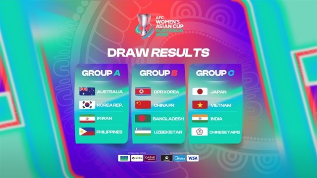 The Vietnamese women’s team are in Group C of the AFC Women’s Asian Cup 2026. (Photo courtesy of the VFF)