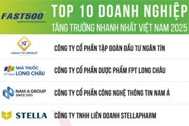 (Photo: https://thitruongtaichinhtiente.vn/)