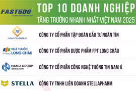 (Photo: https://thitruongtaichinhtiente.vn/)