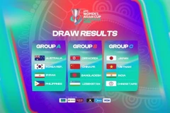 The Vietnamese women’s team are in Group C of the AFC Women’s Asian Cup 2026. (Photo courtesy of the VFF)
