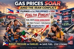 The Philippines disburses 385 million USD to ease fuel price pressures (Photo: US Energy Market) 