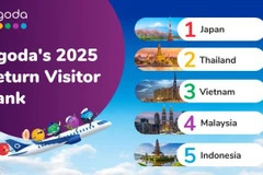 Vietnam among Asia’s most revisited travel destinations: Agoda 