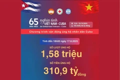 Over 1.5 million donations raise more than 310 billion VND for Cuba. (Photo: VNA)