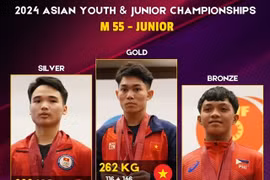 Vietnamese lifter K'Duong (centre) earns six golds in the 55kg category in the 2024 Asian Youth and Junior Weightlifting Championships in Doha, Qatar. (Photo of AWF)