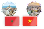 Vietnam–Morocco fine friendship and cooperation