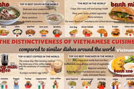 The distinctiveness of Vietnamese cuisine