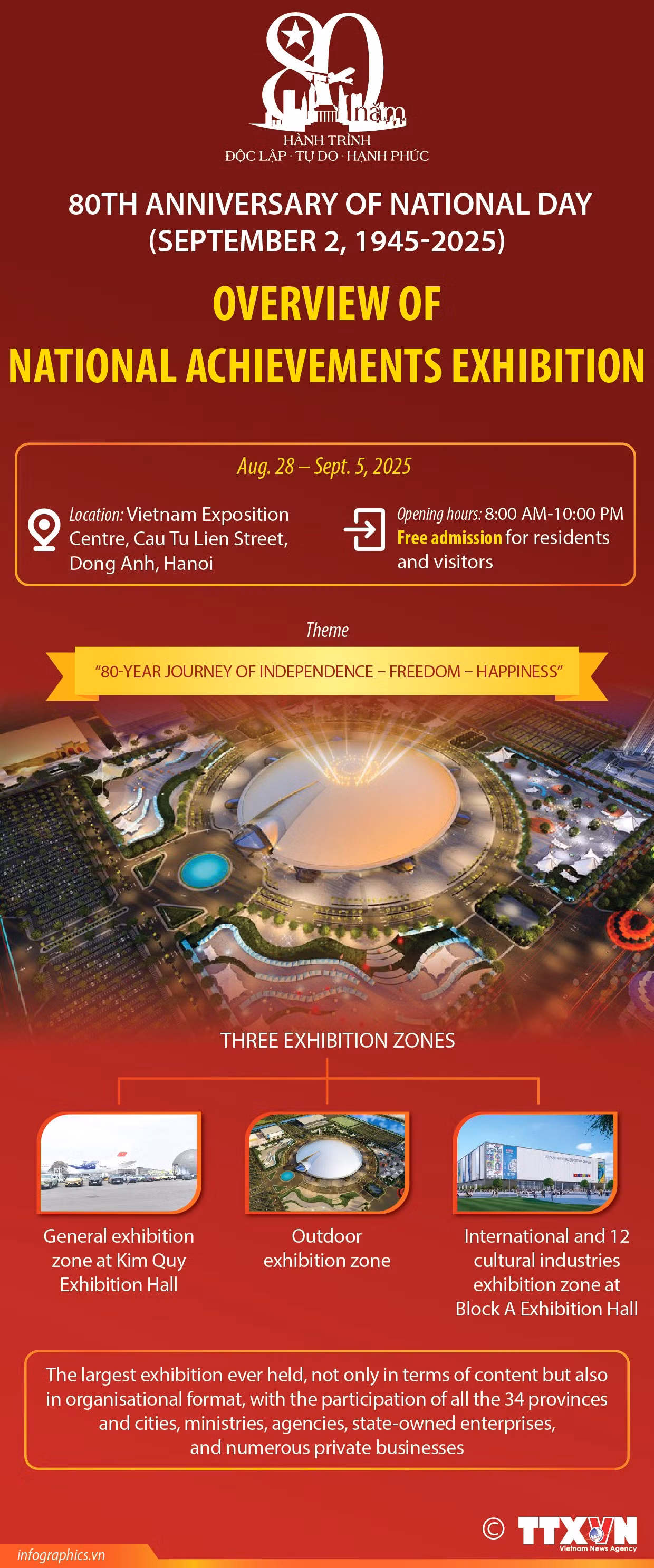 01092025-national-achievements-exhibition-ngoc-ruby-3818.jpg
