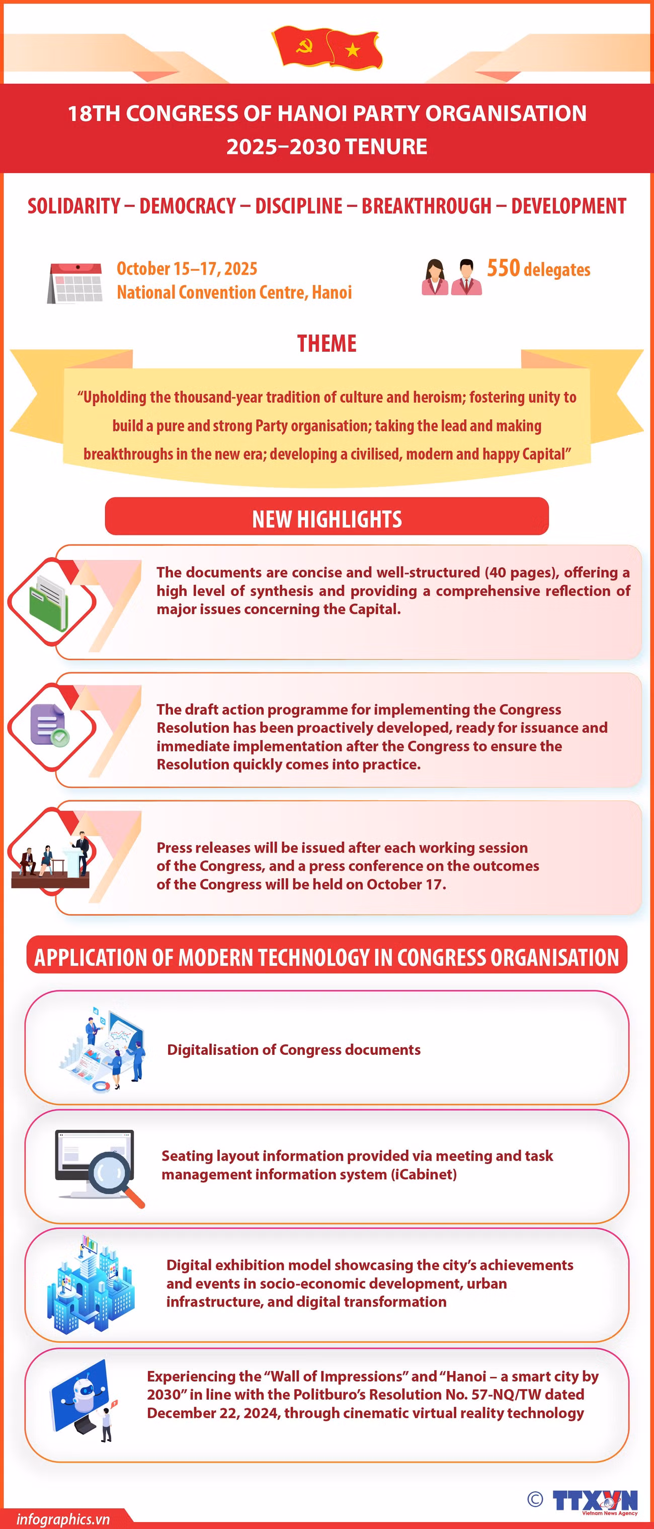 17102025-18th-congress-of-hanoi-party-organisation-for-20252030-tenure-ngoc-h84.jpg