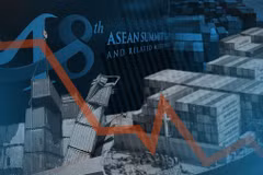 The Philippines records a six-month-high trade deficit of 4.5 billion USD in March as exports surge 20.4% to 6.78 billion USD while imports rise 12.3% to 11.29 billion USD. (Illustrative photo: business.inquirer.net)