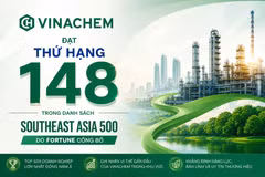 According to Fortune’s latest list, Vinachem ranks 148th among Southeast Asia’s top 500 companies in 2026. (Photo: vinachem.com.vn)