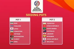 The seeding pots of 2026 AFC Futsal Asian Cup Qualifiers. (Photo: Asean football)