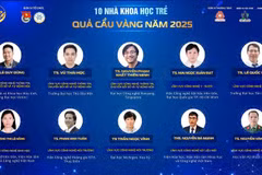 The 10 young scientists who have won the 2025 Golden Globe Science and Technology Award (Photo: VNA)