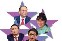 The Forbes World’s Billionaires List 2025 names six Vietnamese.(Photo tuoitre.vn) 