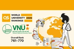 Vietnam National University - Hanoi ranks in the 761–770 group of the QS World University Rankings 2026 (Photo: baochinhphu.vn) 