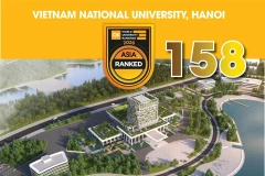 Vietnam has 25 universities listed in QS Asia University Rankings 2026