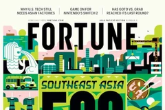 Petrovietnam ranks 11th in Fortune Southeast Asia 500