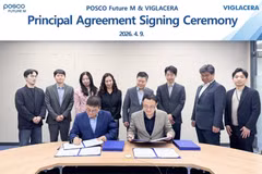 Representatives of Viglacera and POSCO Future M sign a memorandum of understanding on land lease at Song Cong 2 Industrial Park. (Photo: Viglacera)