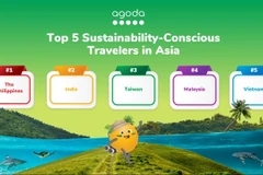 Vietnamese travellers are among Asia’s top five most sustainability-conscious, according to Agoda’s 2025 Sustainable Travel Survey. (Photo courtesy of Agoda)