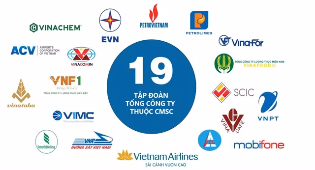 Nineteen corporations and parent companies under the Commission for Management of State Capital at Enterprises (CMSC). (Photo: nhipsongkinhdoanh.vn) 