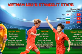 Overseas Vietnamese trio joins U22 for SEA Games gold push