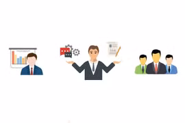 Key milestones in administrative and organisational restructuring