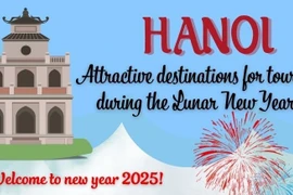 Attractive destinations in Hanoi for tourists during Tet holiday