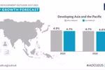 The Asian Development Outlook (ADO) July 2025 released on July 23. (Photo: adb.org)