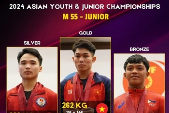 Vietnamese lifter K'Duong (centre) earns six golds in the 55kg category in the 2024 Asian Youth and Junior Weightlifting Championships in Doha, Qatar. (Photo of AWF)