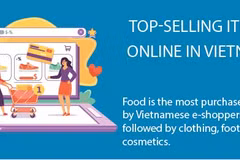 Top-selling items online in Vietnam