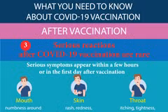 What you need to know about COVID-19 vaccination (8)