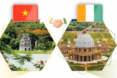 Vietnam, Côte d’Ivoire enhance relations