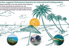 Forbes suggests Vietnamese beaches for international holidaymakers