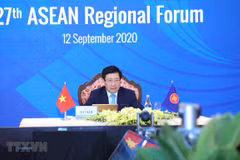 27th ASEAN Regional Forum adopts important documents 