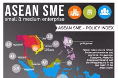 ASEAN, Canada agree to promote role of SMEs 