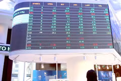 HoSE sees big changes in brokerage market share in Q3