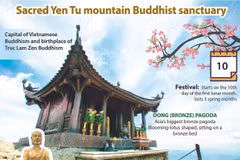 Yen Tu Mountain Buddhist sanctuary