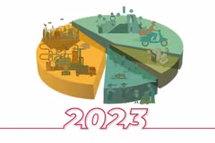 Vietnam’s economic performance in 2023