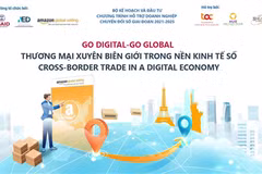 SMEs get aid to export via e-commerce
