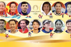 Vietnam secures 14 tickets to Paris 2024 Olympics